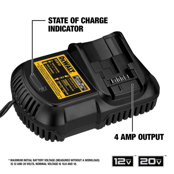 DEWALT 5 AH 20 V MAX Lithium-ion Battery, Charger and Tool Bag Kit