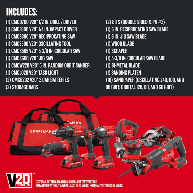 Shop CRAFTSMAN V20 5-Tool 20-Volt Max Power Tool Combo Kit with