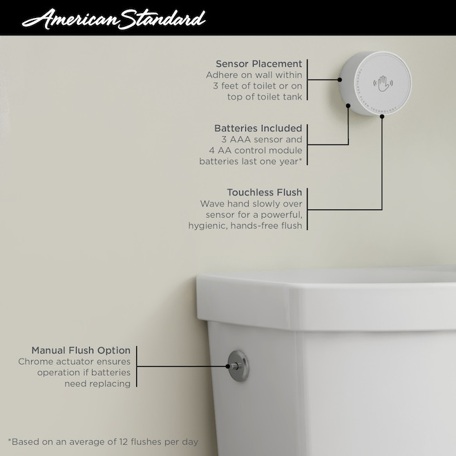 American Standard White Touchless Flush 2-Piece Elongated Toilet