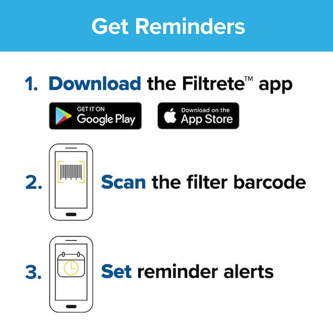 3M Filtrete Elite Allergen Reduction Synthetic Pleated Air Filter - 16 x 20 x 1-in 2200 MPR