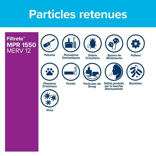 Filtre à air plissé électrostatique ultra réducteur d'allergènes Vie saine MPR 1550 de Filtrete 3M, 20 x 25 x 5 po