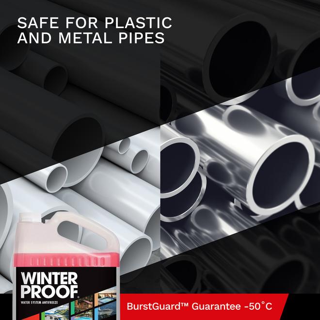 WinterProof 9.46-L All Purpose Water System Antifreeze with BurstGuard Guarantee -50°C