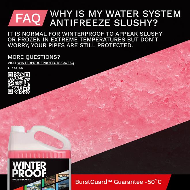 WinterProof 9.46-L All Purpose Water System Antifreeze with BurstGuard Guarantee -50°C