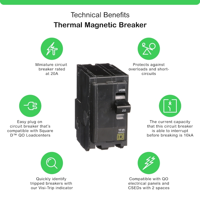 Square D QO 20 Amp 2-Pole Circuit Breaker (QO220CP)