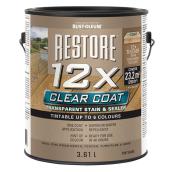 Staint and Sealer - Transparent - Restore 12x Clear Coat