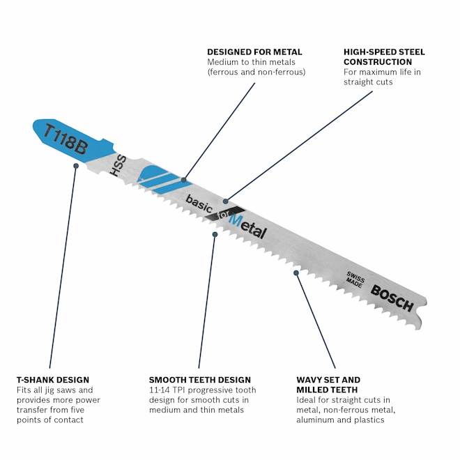 Bosch T Shank Jigsaw Blades 3 5 8 in 11 14 Progressive TPI High Speed Steel 5 per Pack