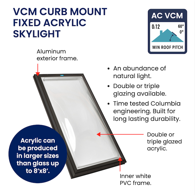 Columbia Double Glazed Clear 22.5 -in x 46.5-in Acrylic Dome Skylight - Brown