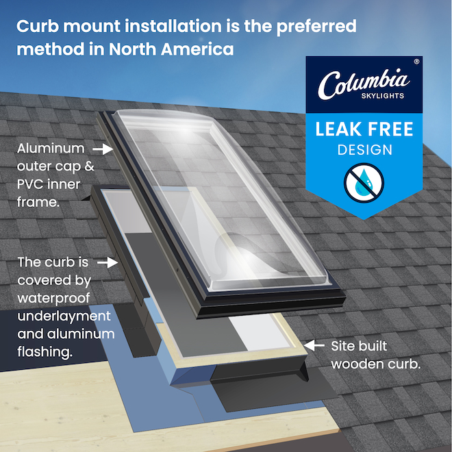 Columbia Double Glazed Clear 22.5 -in x 46.5-in Acrylic Dome Skylight - Brown