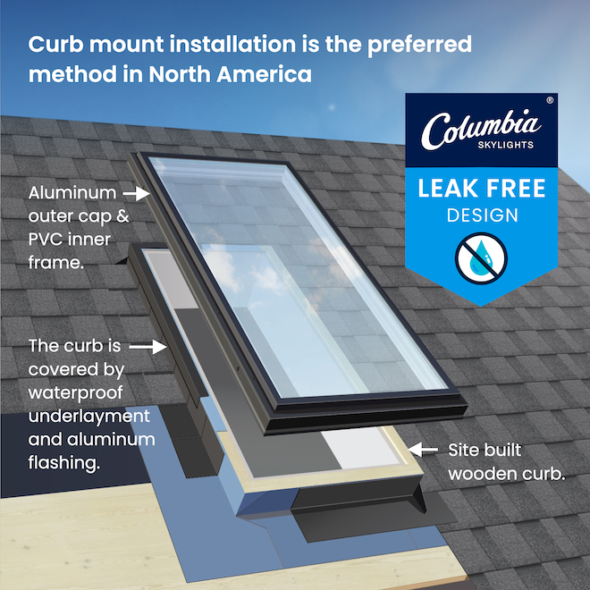 Columbia Double Glazed Clear 22.5-in x 46.5-in Curb Mount Glass Fixed Skylight - Brown