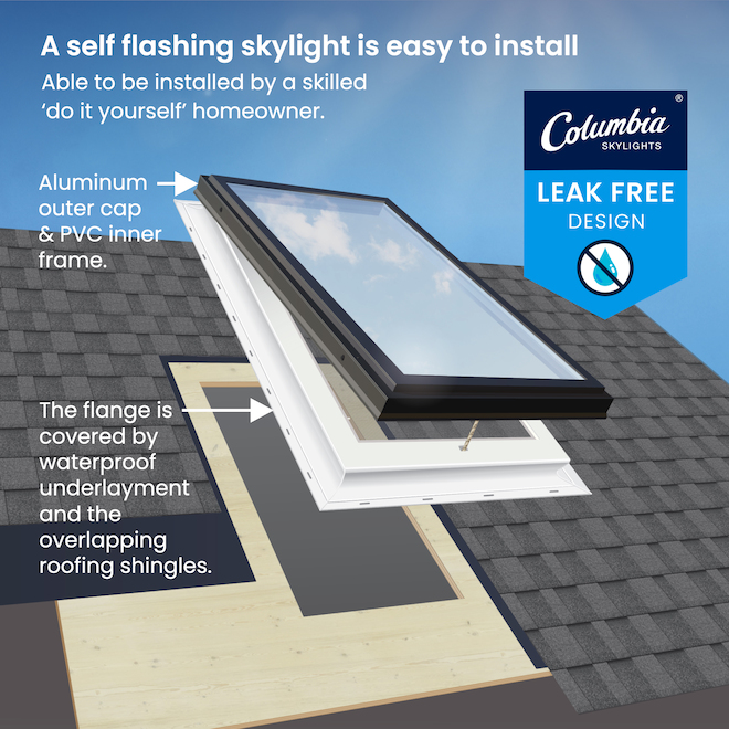 Columbia Double Glazed Clear 22.5-in x 46.5-in Self Flashing Manual Venting Skylight - Brown