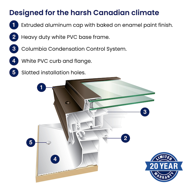 Columbia Double Glazed Clear 22.5-in x 46.5-in Self Flashing Manual Venting Skylight - Brown