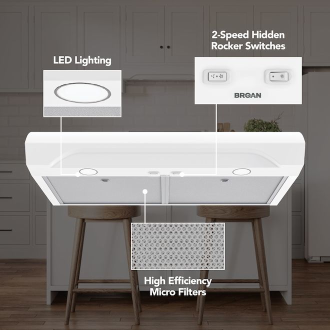 Broan-Nutone 30-in White Undercabinet Range Hood w/ 2 Speeds 350 CFM and LED Lighting