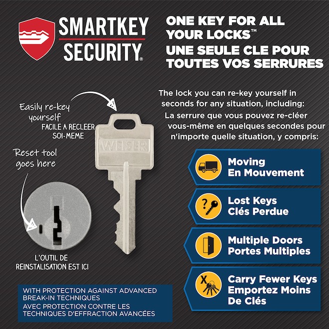 Weiser Henley Entry Handleset and Lever with Deadbolt and SmartKey Technology - Satin Nickel
