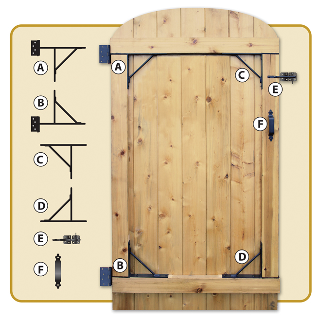 Gate Hardware Kit