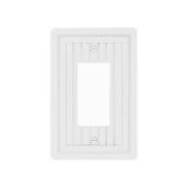 Atron Wall Plate