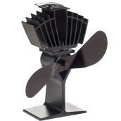 Fan for Wood Stove - 8.8'' x 5 1/2'' x 3.15''