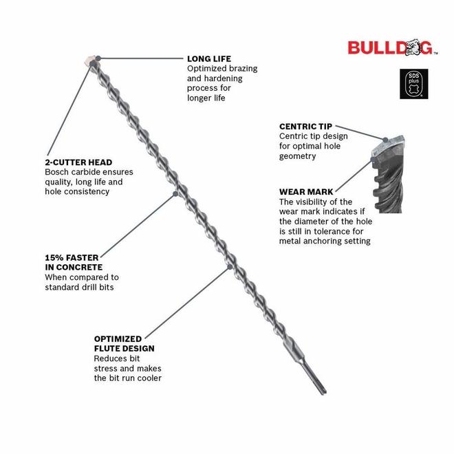 Bosch 5/16-in x 6-in SDS-plus Bulldog Rotary Hammer Drill Bit