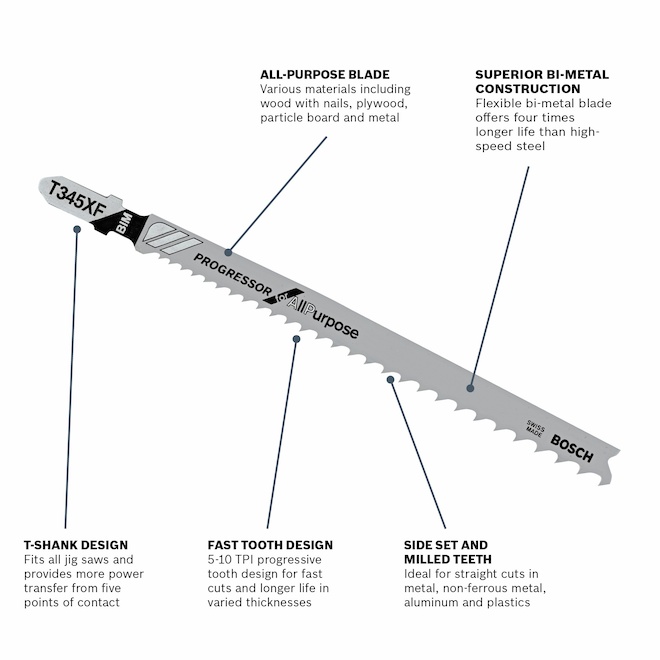 Bosch 5-1/4-in T-Shank Jig Saw Blades for Nailed Wood - Progressing 5-10 TPI - 3 Pieces