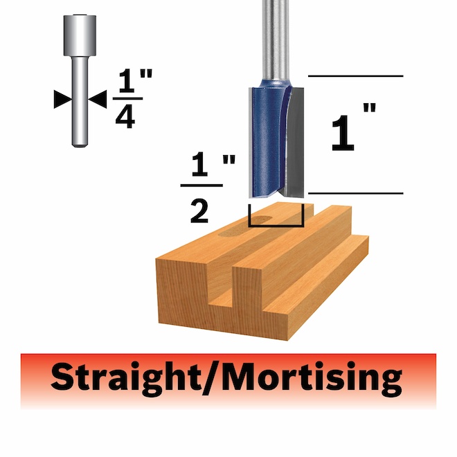 Bosch 1/2-in x 1-in Carbide-Tipped 2-Flute Straight Bit