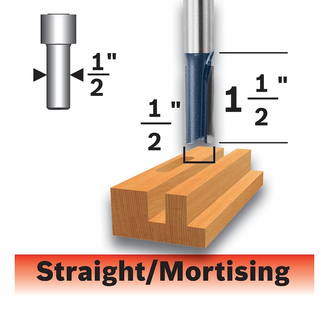 Bosch 5/16-in x 1-in Carbide-Tipped 2-Flute Straight Bit