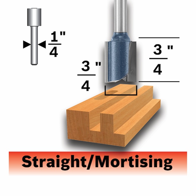 Bosch 3/4-in x 3/4-in Carbide-Tipped 2-Flute Straight Bit