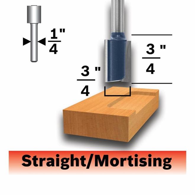 Bosch 3/4-in x 3/4-in Carbide-Tipped Hinge Mortising Bit