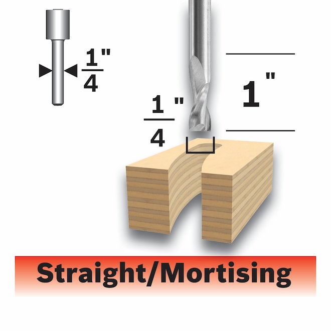 Bosch 1/4-in x 1-in Solid Carbide 2-Flute Upcut Spiral Bit