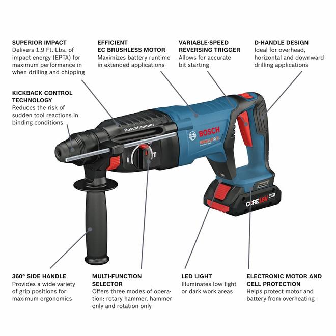 Bosch Bulldog 1 in Cordless Rotary Hammer Drill 890 RPM 360 Side Handle and Variable Speed