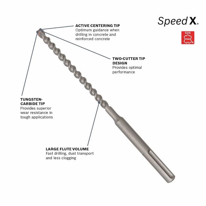 Bosch 1/2 x 21-in Rotary Hammer Drill Bit