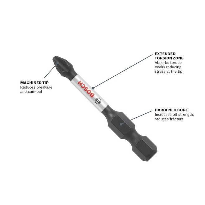 Bosch Impact Tough 3.5-in Square #3 Screwdriver Bit - 1 Piece