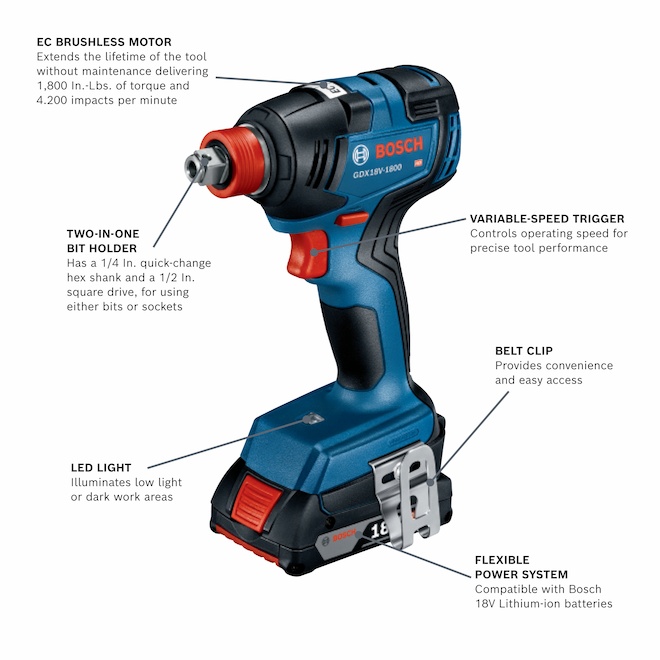 Bosch Impact Driver Set Brushless 18V 2.0 AH Battery with Carrying Bag and Charger