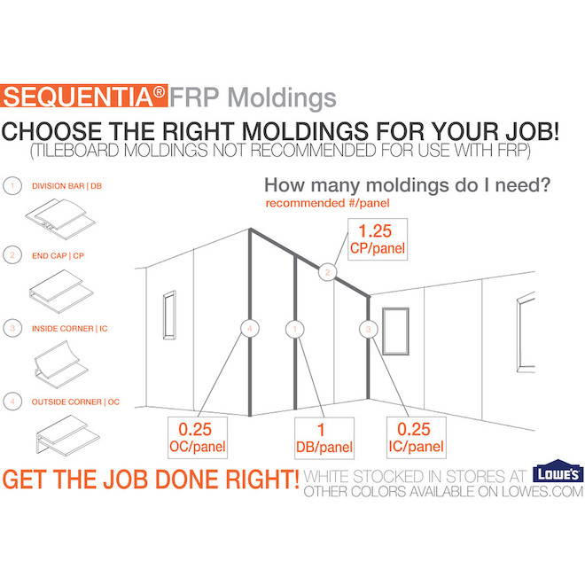 Sequentia 3.79L Water Based Tileboard Adhesive R53521 RONA