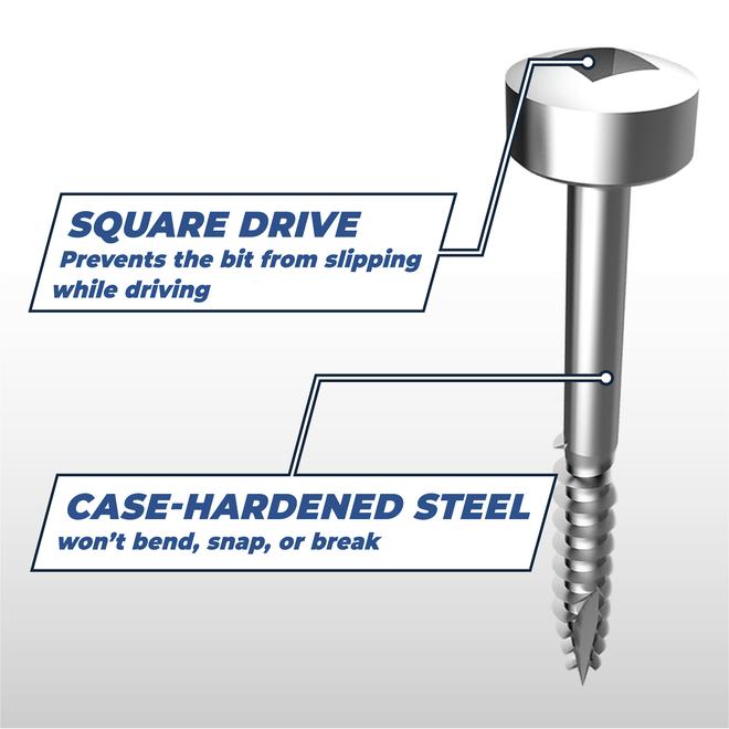 Kreg 1 inch pocket 2024 hole screws