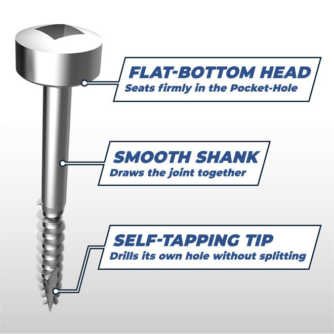 Screw store pocket screws