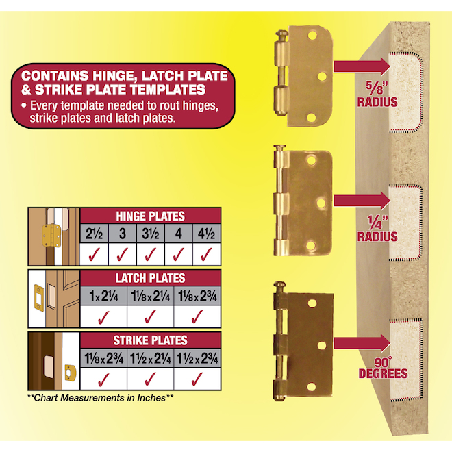 Milescraft Door Mortise Kit 1220 RONA