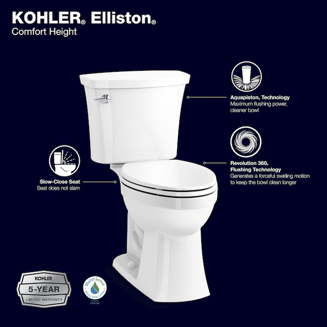 Kohler Elliston White Ceramic Two-Piece Elongated Toilet - 4.8 LPF ...