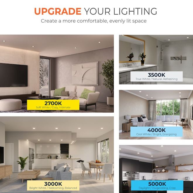 Halo Recessed LED Light 6-in - White