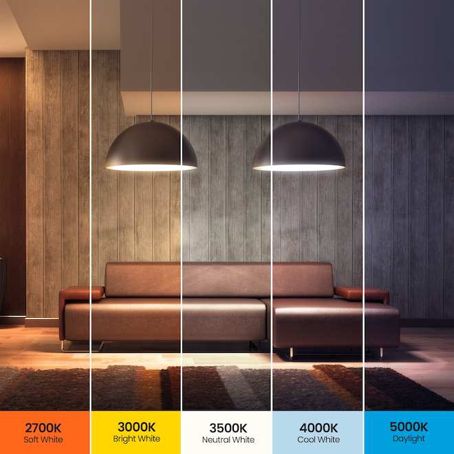 FEIT Electric LED Bulb A21 60 W Non-Dimmable - Adjustable White