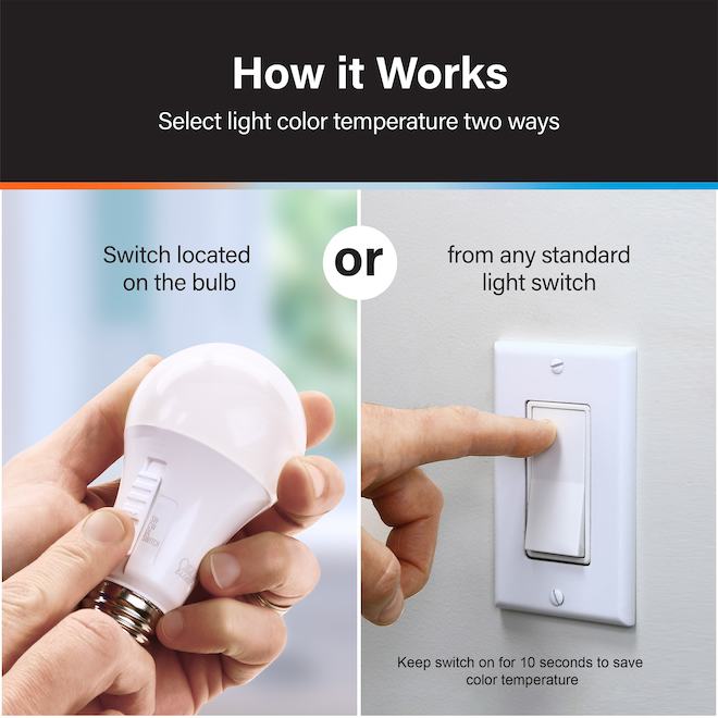 FEIT Electric LED Light Bulb A19 100 W Dimmable - Adjustable White - Pack of 4