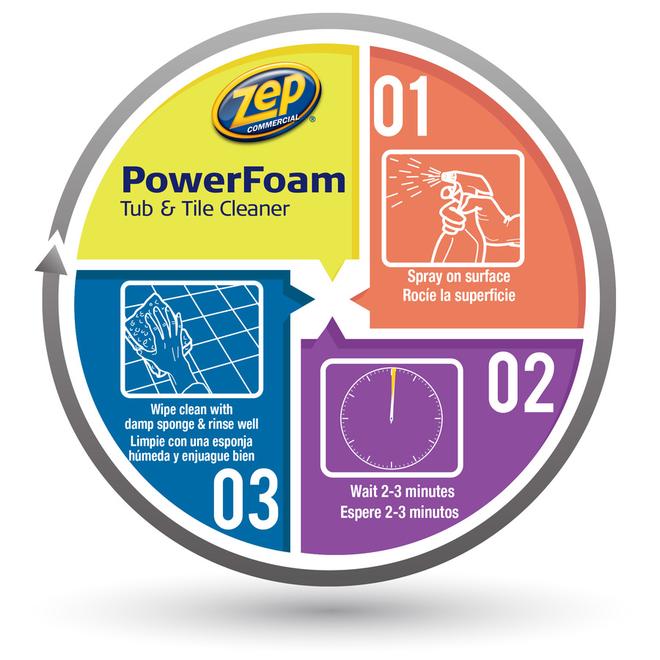 Zep Powerfoam 32 fl-oz Shower & Bathtub Cleaner