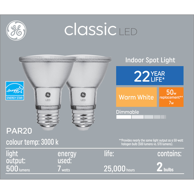 GE Lighting Classic 50-Watt EQ LED PAR20 Warm White Dimmable Flood light Light Bulbs (2-Pack)