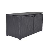 Allen + Roth 124 US Gallons Exterior Steel and Wicker Deck Storage Box