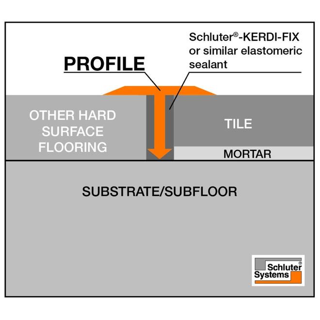 Schluter Systems Reno-T 0.344-in W x 98.5-in L Aluminum Commercial/Residential Tile Edge Trim