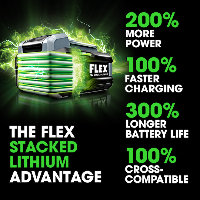 FLEX 24V 6.0 Ah Stacked Lithium-ion Battery for Power Tools