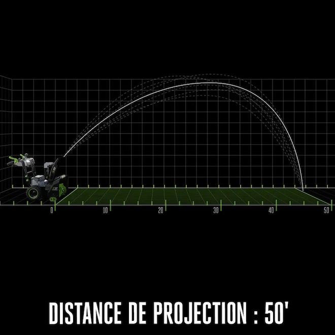Souffleuse à neige autopropulsée à 2 phases EGO POWER+ 24 po