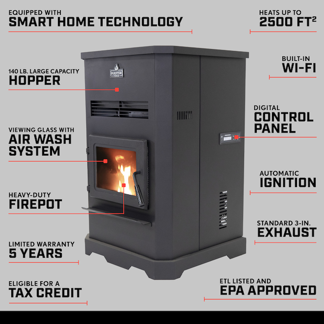 Master Forge 2500-sq. ft. Pellet Stove