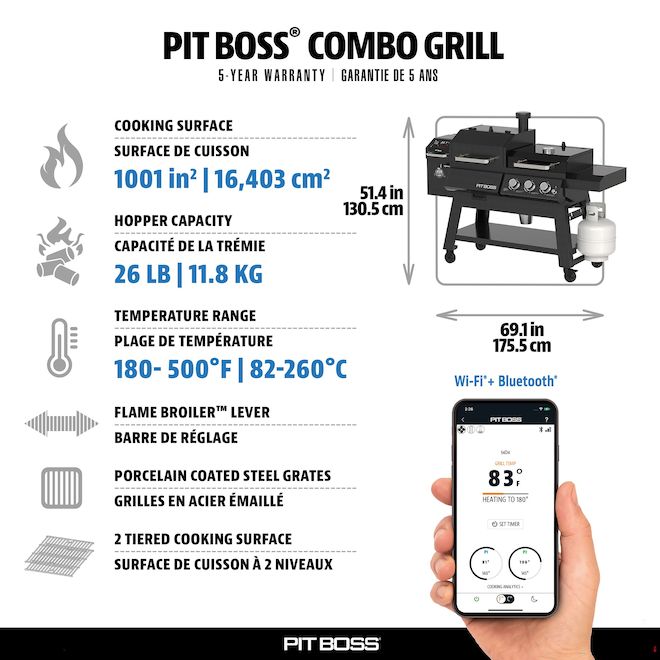 Pit Boss Combo Pellet Grill in Stainless Steel with WiFi Technology - 1001-in²