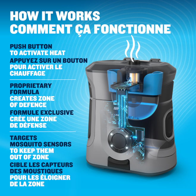 Thermacell EX902 6 M/9 Hours Rechargeable Mosquito Repellent