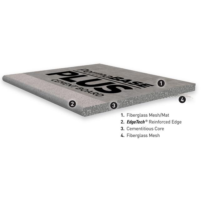 PermaBASE PLUS 1/2-in x 4-ft x 8-ft Cement Backer Board