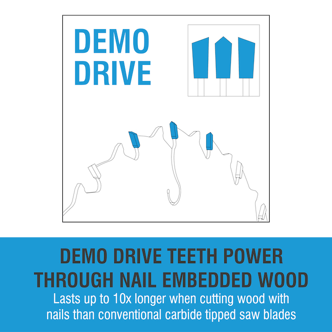 Spyder Tarantula Demolition 6 1/2-in Steel Circular Saw Blade - 24 Tungsten Carbide-Tipped Teeth